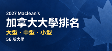 Maclean’s 2027 加拿大大學排名封面:大型、中型、小型三個類別,共 56 所大學,藍色楓葉背景。