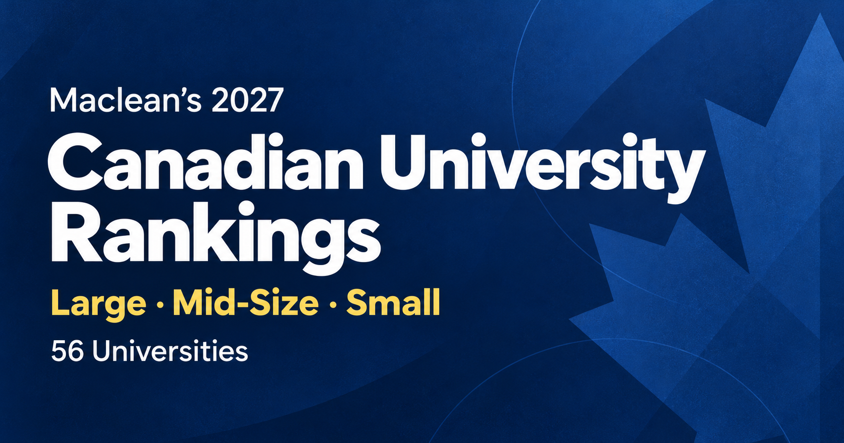 Maclean’s 2027 Canadian University Rankings cover: 56 universities in the Large, Mid-Size and Small categories, against a blue maple-leaf background.