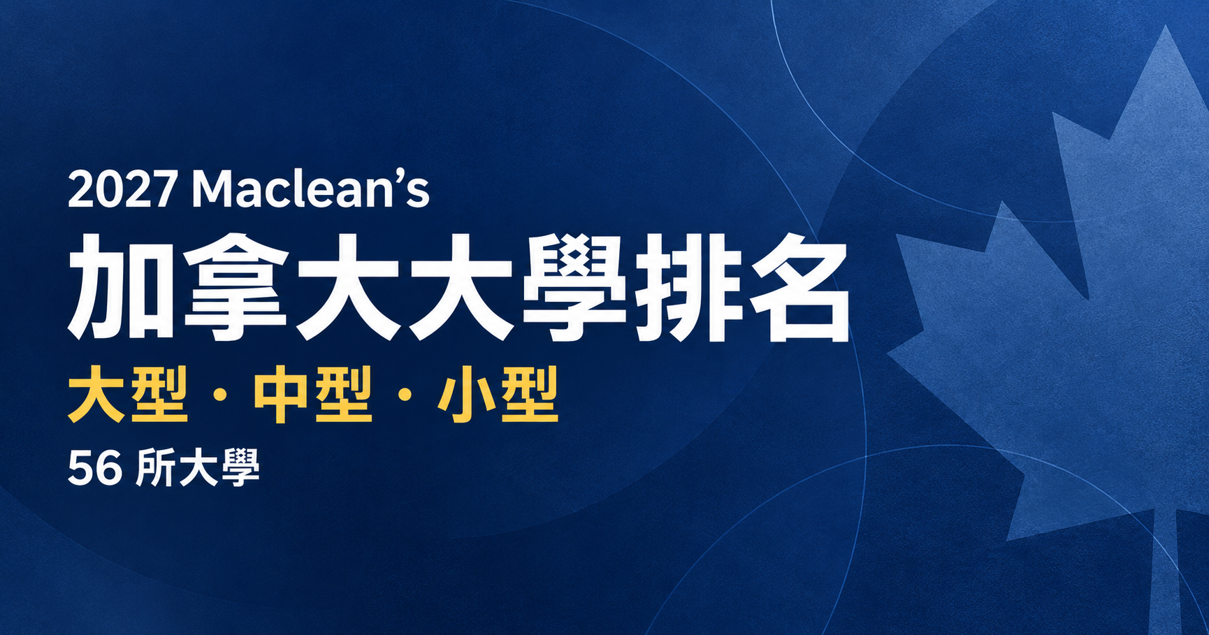 Maclean’s 2027 加拿大大學排名封面:大型、中型、小型三個類別,共 56 所大學,藍色楓葉背景。